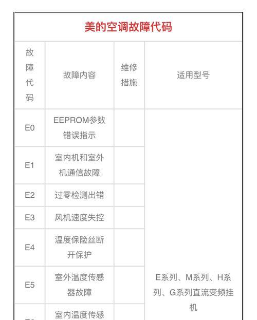华恩莎油烟机维修网点查询（便捷查询华恩莎油烟机维修网点，解决您的问题）  第2张