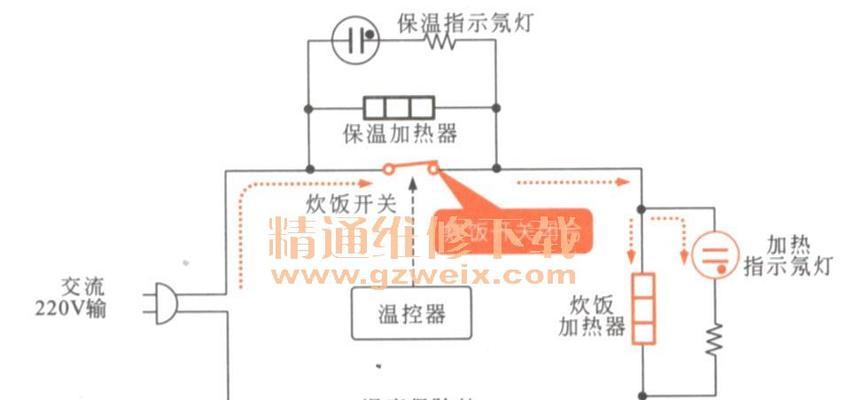 鹿城海外电饭煲维修费用揭秘（鹿城海外电饭煲维修费用高昂，如何降低维修开支？）  第1张