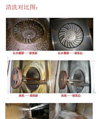 开福区清洗油烟机收费标准解析（详细介绍开福区清洗油烟机的收费及注意事项）  第1张