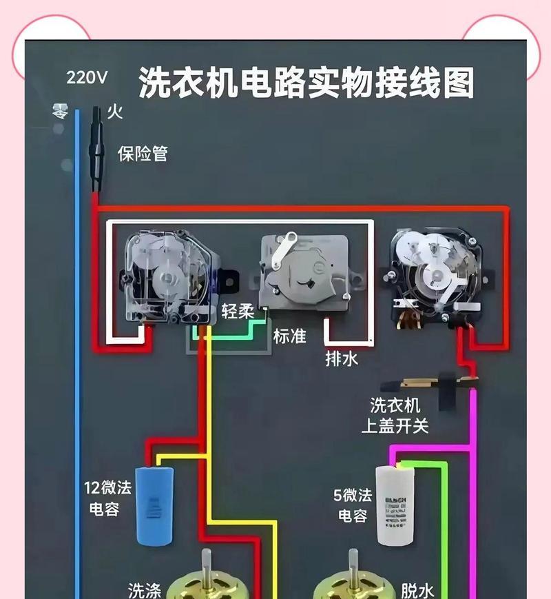 电饭煲故障处理指南（如何解决电饭煲故障问题）  第3张