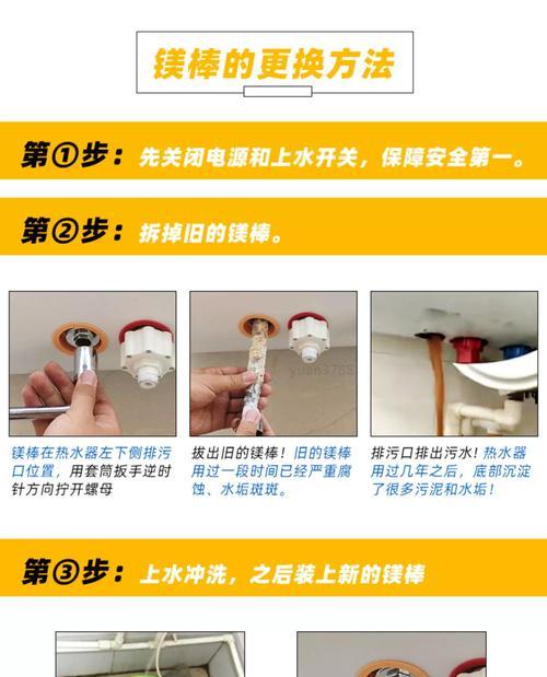 电热水器洗澡出现塑料味道的原因与解决方法（电热水器塑料味道、检查和解决方法）  第3张