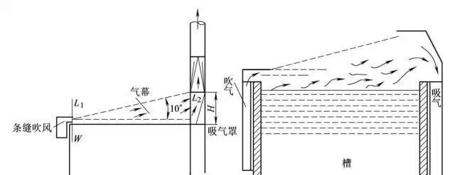 解决风幕机电机故障的方法（修理风幕机电机的常见问题及解决方案）  第3张