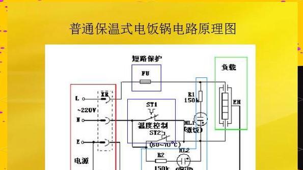 电饭煲进水导致断电的原因（了解电饭煲进水引起断电的危险及预防方法）  第3张