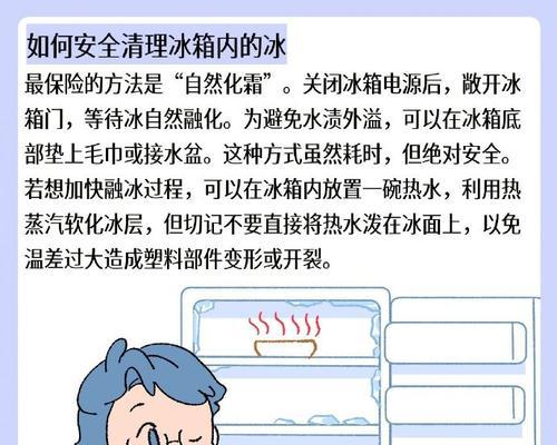 冰箱制冷剂泄漏的原因及预防措施（探究冰箱制冷剂泄漏的根本原因以及如何有效预防）  第1张