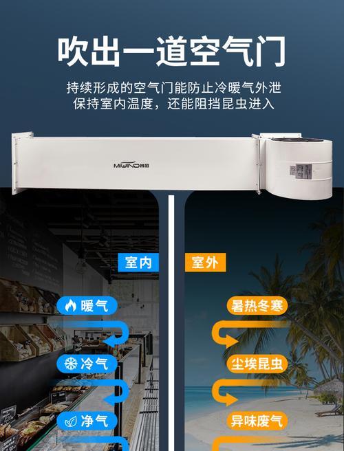 立式风帘机不出风解决方案（探究立式风帘机不出风的原因与解决方法）  第1张