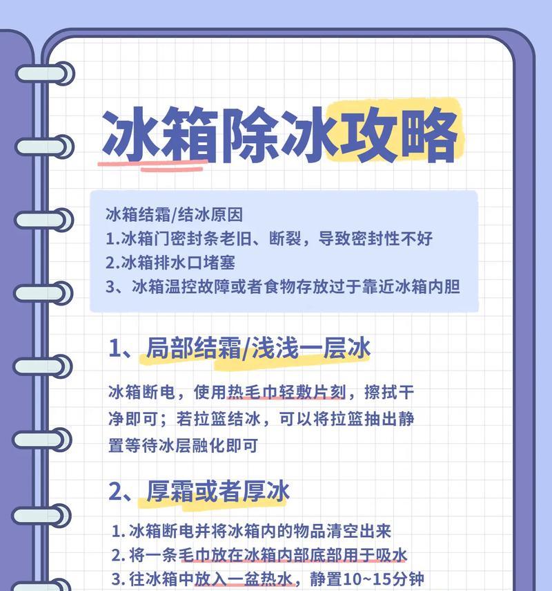 冰箱制冷剂加满能使用多长时间？（制冷剂加满的寿命及使用注意事项）  第3张
