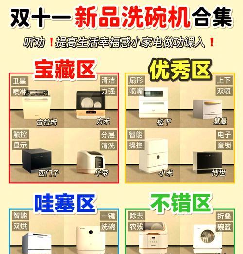 如何选择适合你的全自动洗碗机（全自动洗碗机选择指南——从容面对日常家务）  第1张