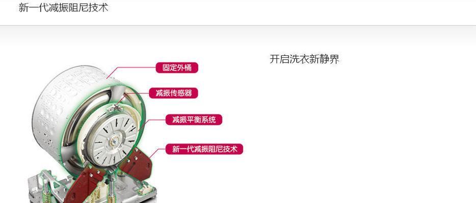 阿里斯顿洗衣机维修网点—专业可靠的售后服务（提供全面的维修服务，让您的洗衣机保持最佳状态）  第2张