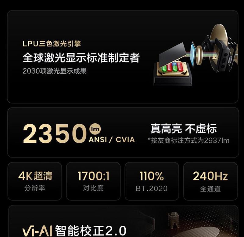解决激光投影仪模糊问题的有效方法（如何提升激光投影仪的清晰度与画质？）  第3张