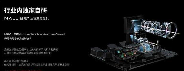 解决激光投影仪模糊问题的有效方法（如何提升激光投影仪的清晰度与画质？）  第2张