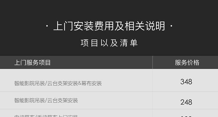 投影仪无音响的解决方案（无需预留音响）  第2张