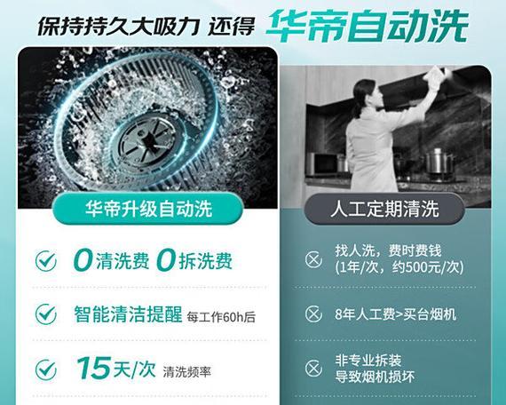 华帝抽油烟机清洗方法（轻松学会清洗华帝抽油烟机的技巧）  第1张