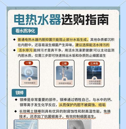 电热水器忽冷忽热的故障原因及解决办法（电热水器温度不稳定）  第1张