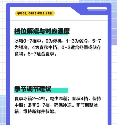 如何正确调节冰箱温度（掌握冰箱温度调节器的技巧）  第3张
