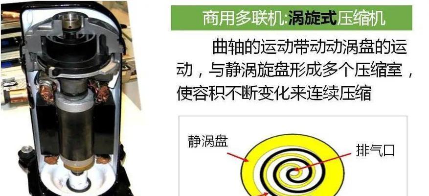 格力中央空调水流阀故障解析（探索格力中央空调水流阀故障原因及解决方法）  第3张