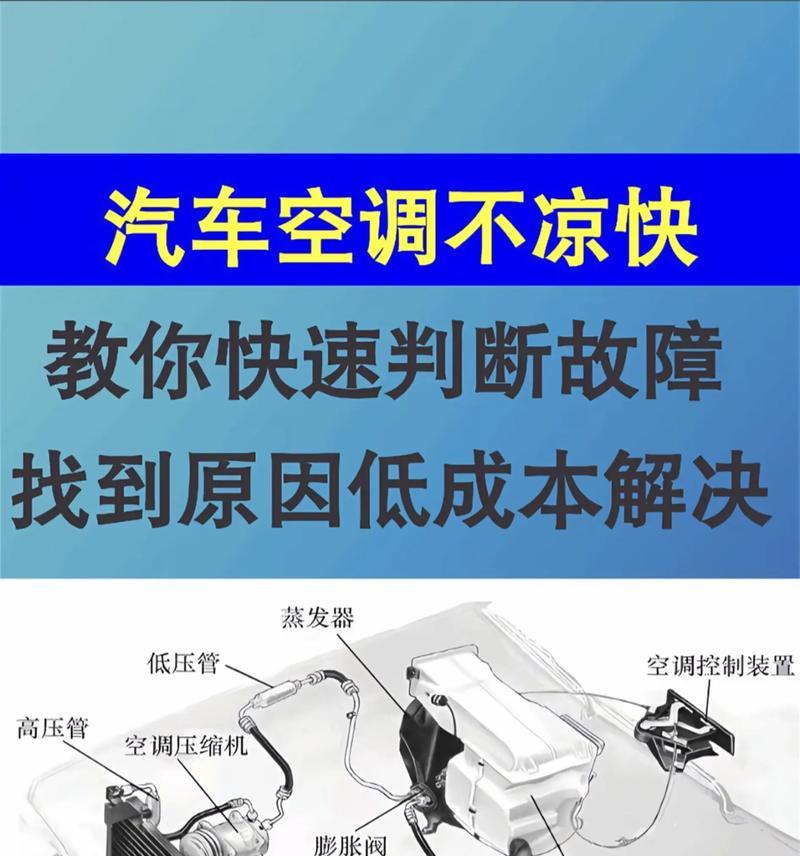 窗式空调不制冷的原因及解决方法（探究窗式空调失效的原因与解决方案）  第1张