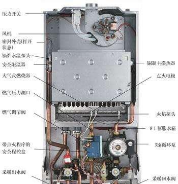 海尔热水器E2故障维修价格揭秘（了解海尔热水器E2故障维修费用）  第1张