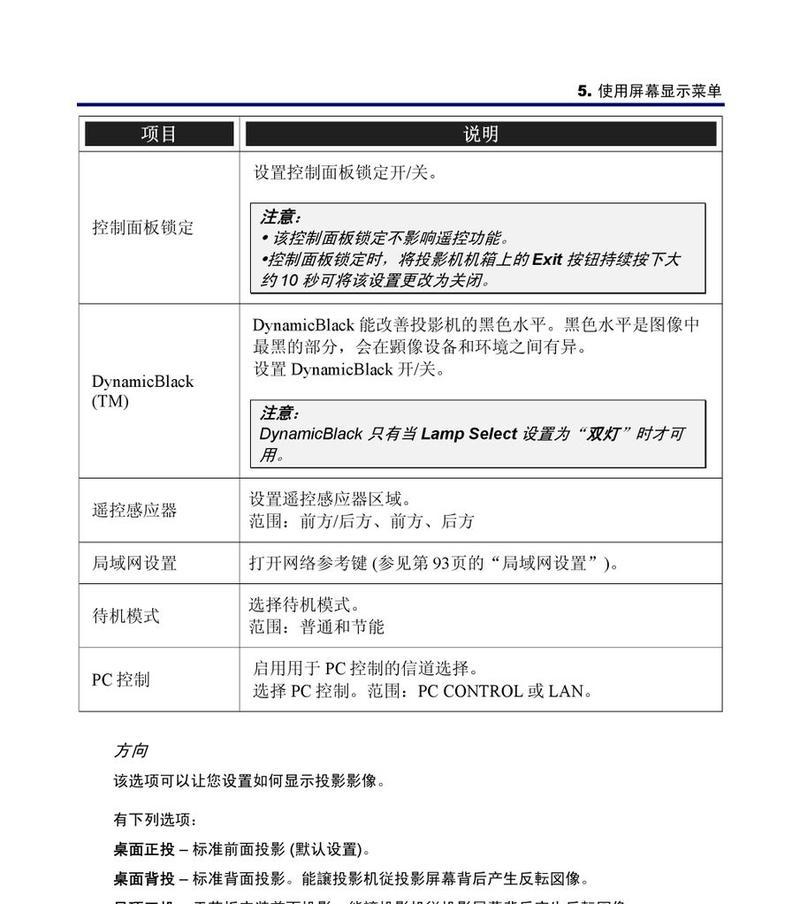 解读NEC投影仪故障代码（了解故障代码的重要性及常见问题解决方案）  第2张