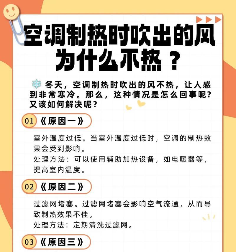 空调不冷的原因及解决方法（解决空调不冷问题的实用建议）  第2张