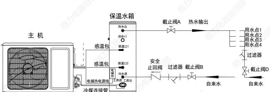 格力热水器维修方法（简单实用的维修技巧）  第1张