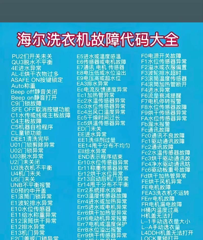 海尔洗衣机报E2故障的原因和修理方法（探索海尔洗衣机故障代码E2的真相）  第1张