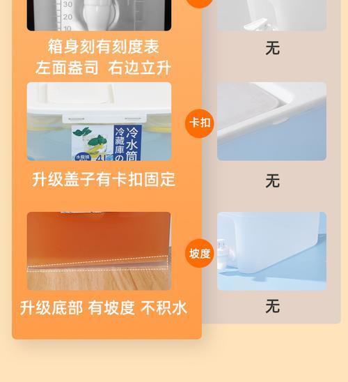冰箱水龙头清洗方法（保持冰箱饮水安全的秘诀）  第1张