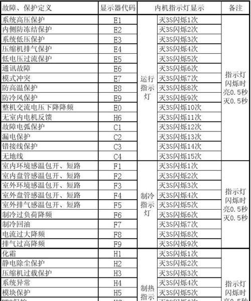 探究九牧抽水马桶水箱漏水问题的原因及维修方法（解决九牧抽水马桶水箱漏水的有效措施）  第3张