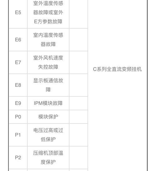 探究九牧抽水马桶水箱漏水问题的原因及维修方法（解决九牧抽水马桶水箱漏水的有效措施）  第1张