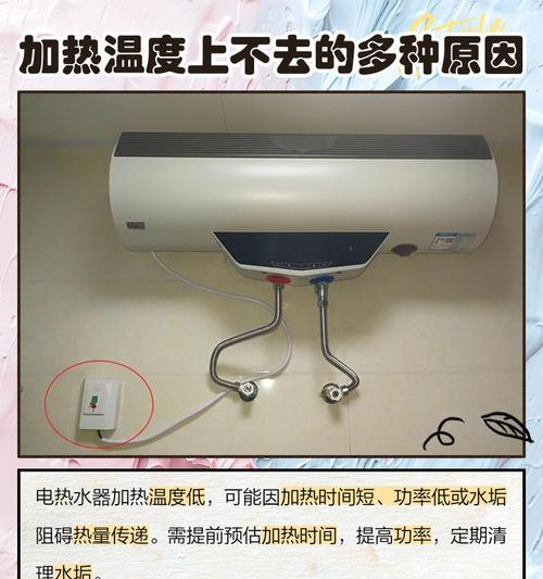 燃气热水器不加热温度停在28度的原因（探究燃气热水器28度不加热现象的根源）  第2张