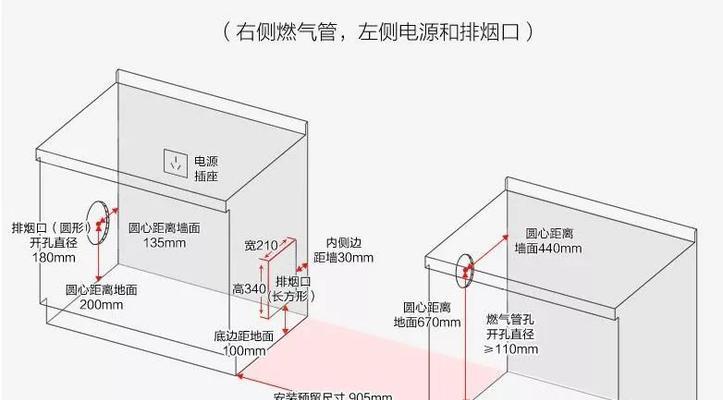 集成灶烟管破裂原因及防范措施（探究集成灶烟管破裂的原因与解决方法）  第1张