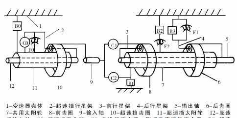 荣事达e4故障代码及其意义解析（解读荣事达e4故障代码）  第2张