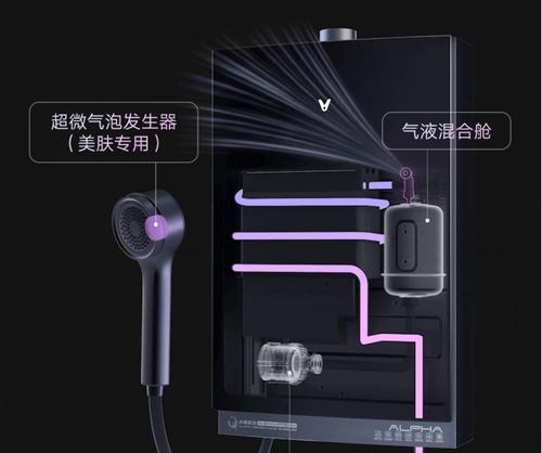 热水器屏幕膜有气泡怎么办（解决热水器屏幕膜气泡问题的实用方法）  第1张