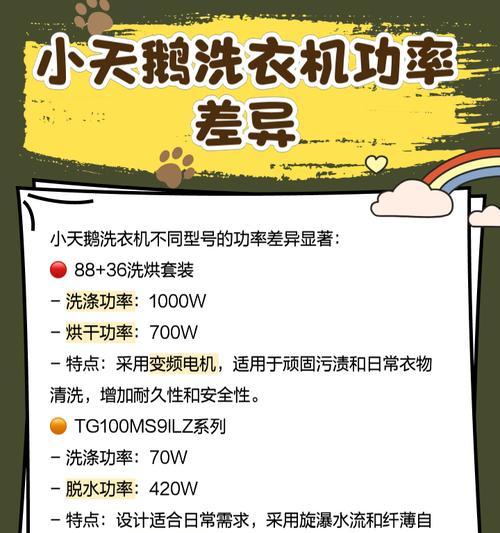 洗衣机脱水功率的选择与影响（功率大小对脱水效果的影响及如何选择合适功率的洗衣机）  第1张