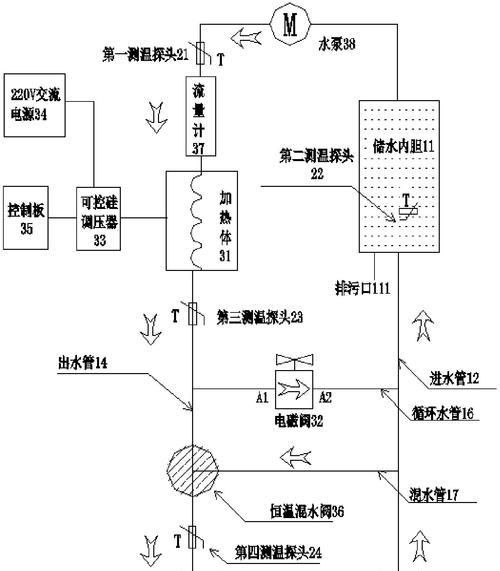 热水器漏油原因及解决方法（探究热水器漏油的主要原因）  第2张