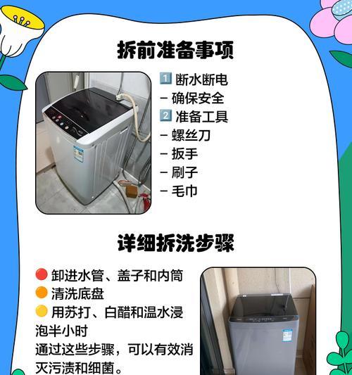 潜水艇洗衣机（技术革新使潜水艇洗衣机成为新宠）  第3张