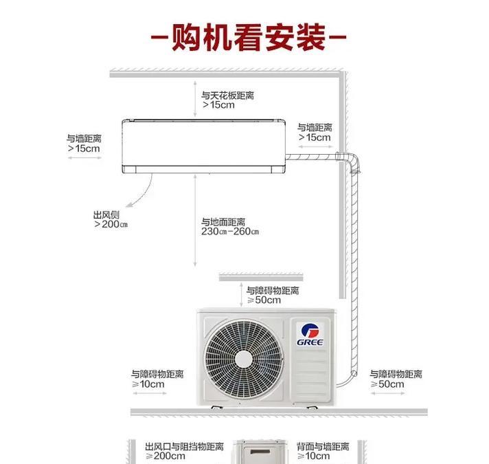 空调挂机安装高度的正确选择（如何确定最佳安装位置）  第3张