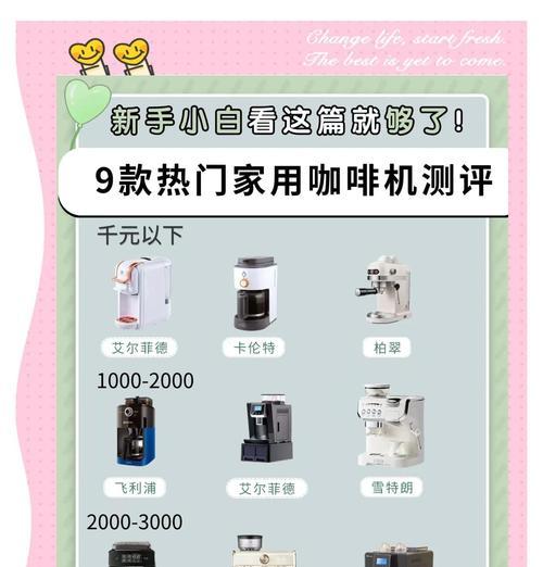 咖啡机美学（打造个性化咖啡体验）  第3张