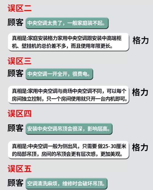中央空调一拖四的节能优势与适用性分析（为您解析中央空调一拖四的工作原理和效益）  第1张