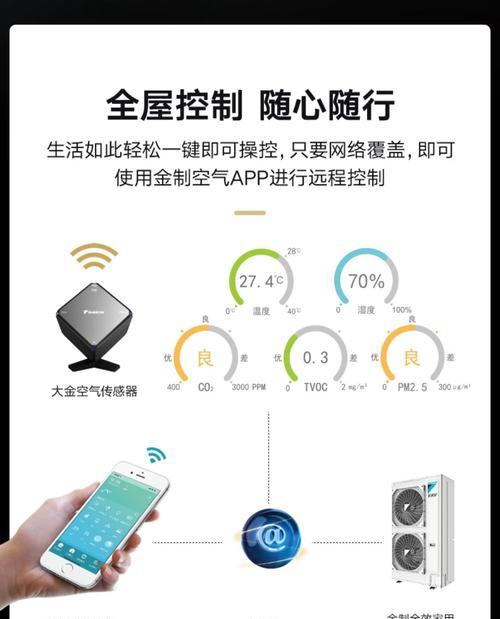 中央空调一拖四的节能优势与适用性分析（为您解析中央空调一拖四的工作原理和效益）  第3张
