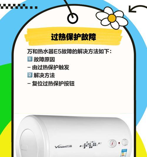 万和燃气热水器E6故障解决方法（解决E6故障的有效维修方法）  第1张