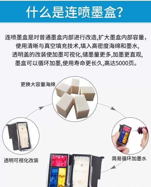 二手打印机墨盒的维修方法（延长使用寿命）  第1张