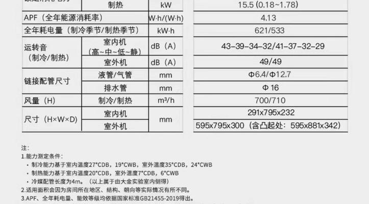 金星中央空调代码（从控制到调度）  第1张