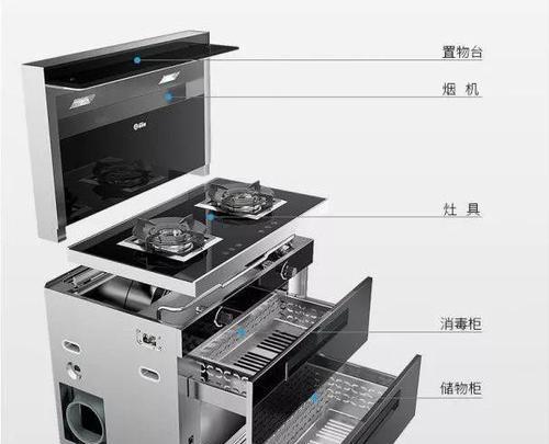 北京集成灶维修价格指南（了解北京集成灶维修的费用及相关信息）  第2张