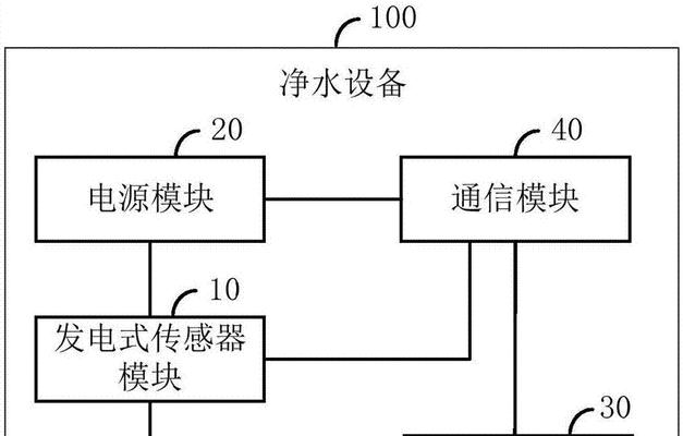 解决物联网智能净水器故障的方法（快速修理您的智能净水器）  第2张
