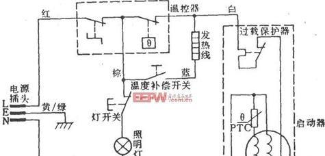 解决冰柜异响问题的方法（快速消除冰柜异响）  第3张