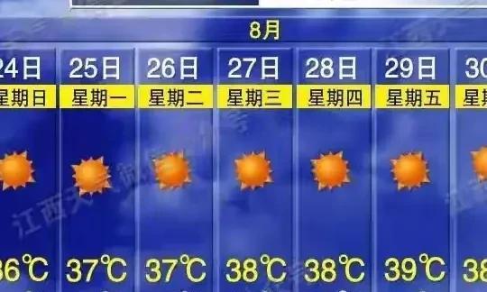 河南！局部有大雨大暴雨！具体位置分布如下！未来几天的天气预报  第5张