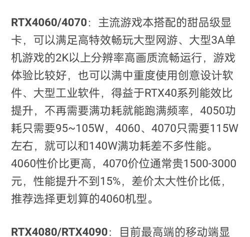 天翼云电脑显卡性能及优化方法？  第1张