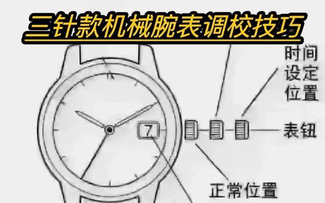 手表粘标志的修复时间需要多久？  第1张