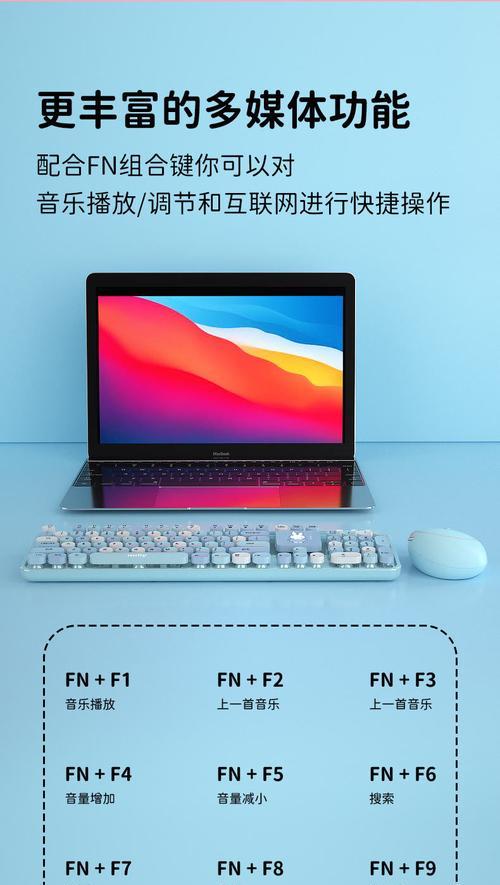 网红笔记本电脑制作方法是什么？  第1张