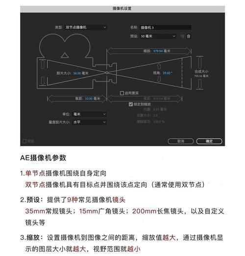 sxt摄像头的连接步骤是什么？连接后如何进行调试？  第1张